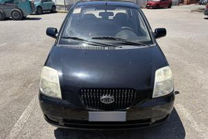 Kia picanto LX Urban