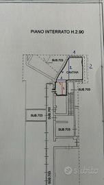 Cantina MILANO- MM/RoVEreto