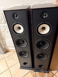 diffusori Triangle Borea BR10