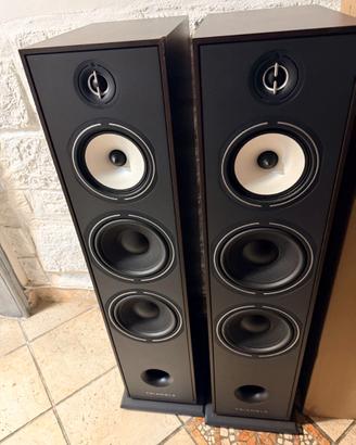 diffusori Triangle Borea BR10