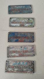 Insegna tabella ferroviaria