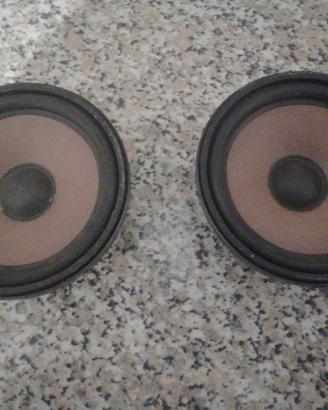 Altoparlanti da Auto, Tedeschi mai usati