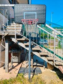 canestro da basket 