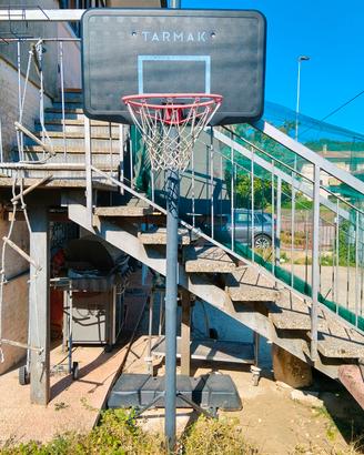canestro da basket 