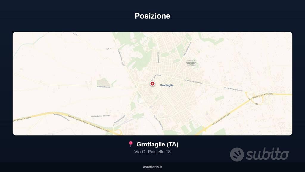 Appartamento – Grottaglie, Quartiere delle Ceramiche, Taranto - Vista 4