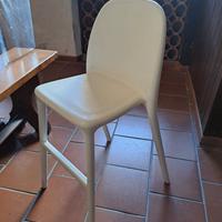 kit 4 sgabello urban