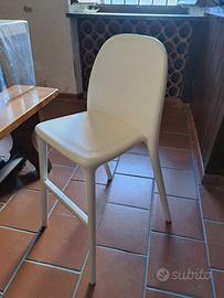 kit 4 sgabello urban