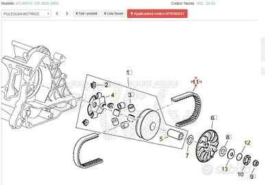 Cinghia Aprilia Atlantic 125 AP8580247