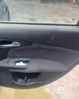 Alzavetro post dx fiat tipo 2017 sw