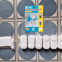 Allarmi per porte e finestre