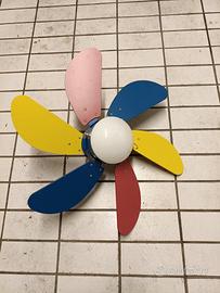 ventilatore a soffitto 