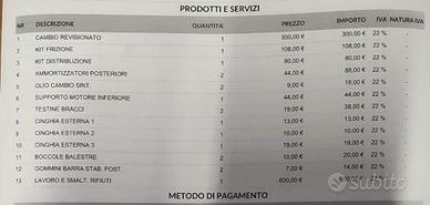 Fiat Doblò - Buone condizioni