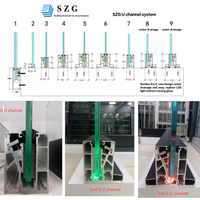 Balaustra in Vetro Temprato 9+9 con binario allum