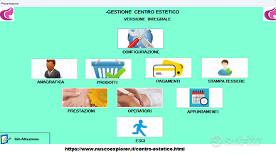GESTIONE CENTRO ESTETICO