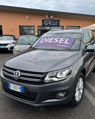 Volkswagen Tiguan 2.0 TDI 110 CV Sport BlueMotion 