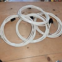 cavi LAN ed Ethernet nuovi