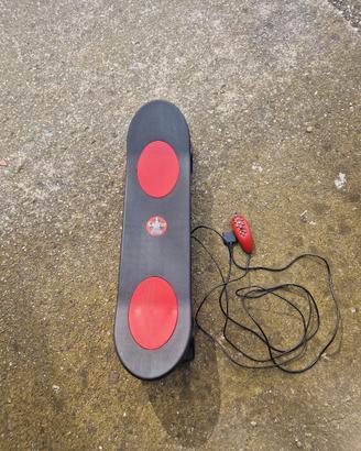 Pro Skater per PS e PS2