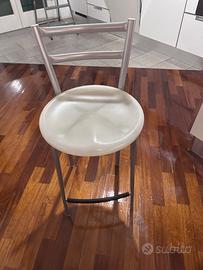 Sgabelli cucina