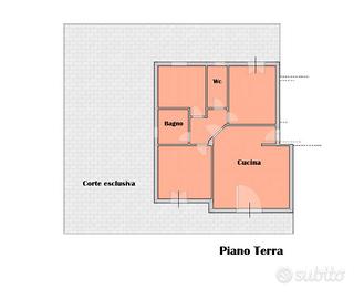 Appartamento - Santa Vittoria in Matenano