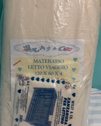 Materasso per lettino da campeggio