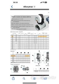 Elica di prua Lewmar 3kw- usata