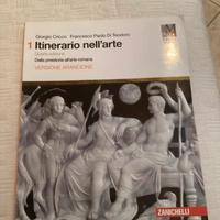 Itinerario nell’arte1