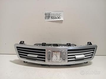 BOCCHETTE ARIA CRUSCOTTO MERCEDES Classe S W221 5Â