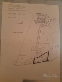 Un terreno edificabile nel verde in Teramo