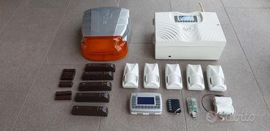 Antifurto abitazione