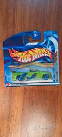hot wheels yu-gi-ho