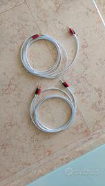 Cavi di Potenza Qed XT 25