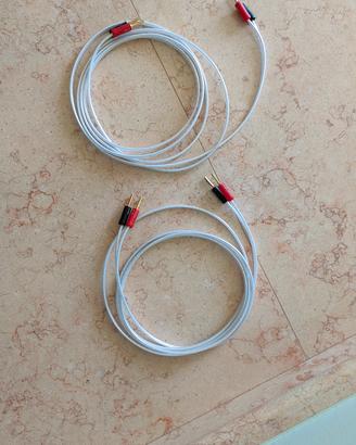 Cavi di Potenza Qed XT 25