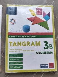 Tangram algebra e geometria