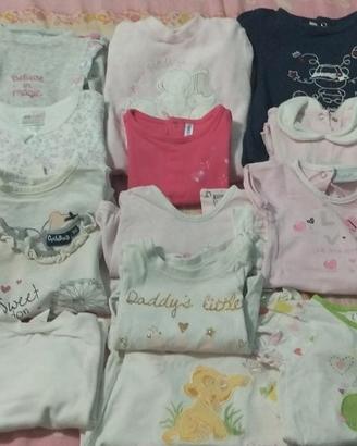 abbigliamento bimba 
