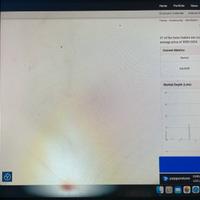 Acer monitor 29 pollici