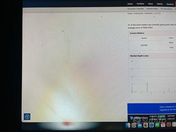 Acer monitor 29 pollici