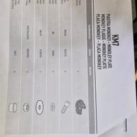 piastra per bauletto moto km7