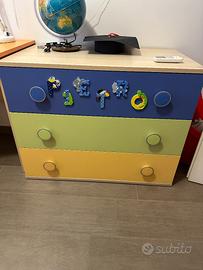 Cassettiera cameretta