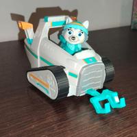 Mezzo trasporto + personaggio