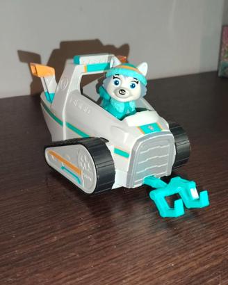 Mezzo trasporto + personaggio