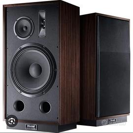 Magnat Transpuls 1500 - Woofer 15 Pollici