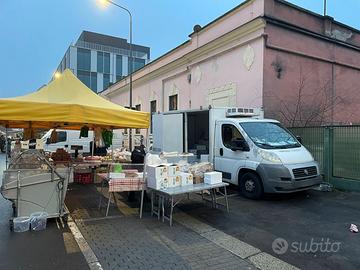 Attivita' commerciale, mercato rionale