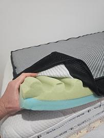 Topper ortopedico Pahrmaflex