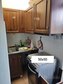 pensili e macchina da cucina 