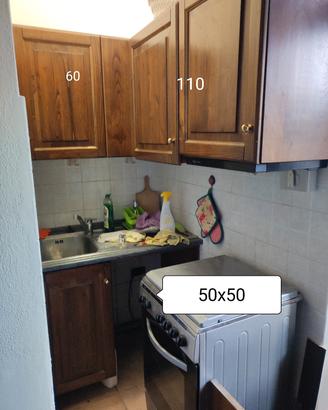 pensili e macchina da cucina 