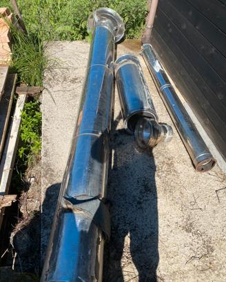 Tubo camino