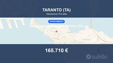 Immobile in asta di 235 m² con più di 5 locali a T