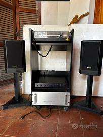Gruppo amplificazione