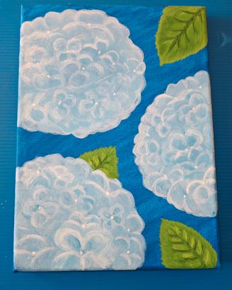 Quadro Ortensie Blu 