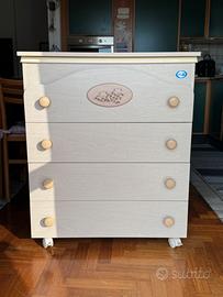 Fasciato per neonati